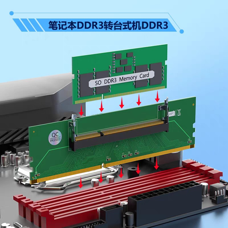 DDR3 DDR4 DDR5 SO‑DIMM to UDIM - Ddr4 Desktop Ram ulasan dan harga