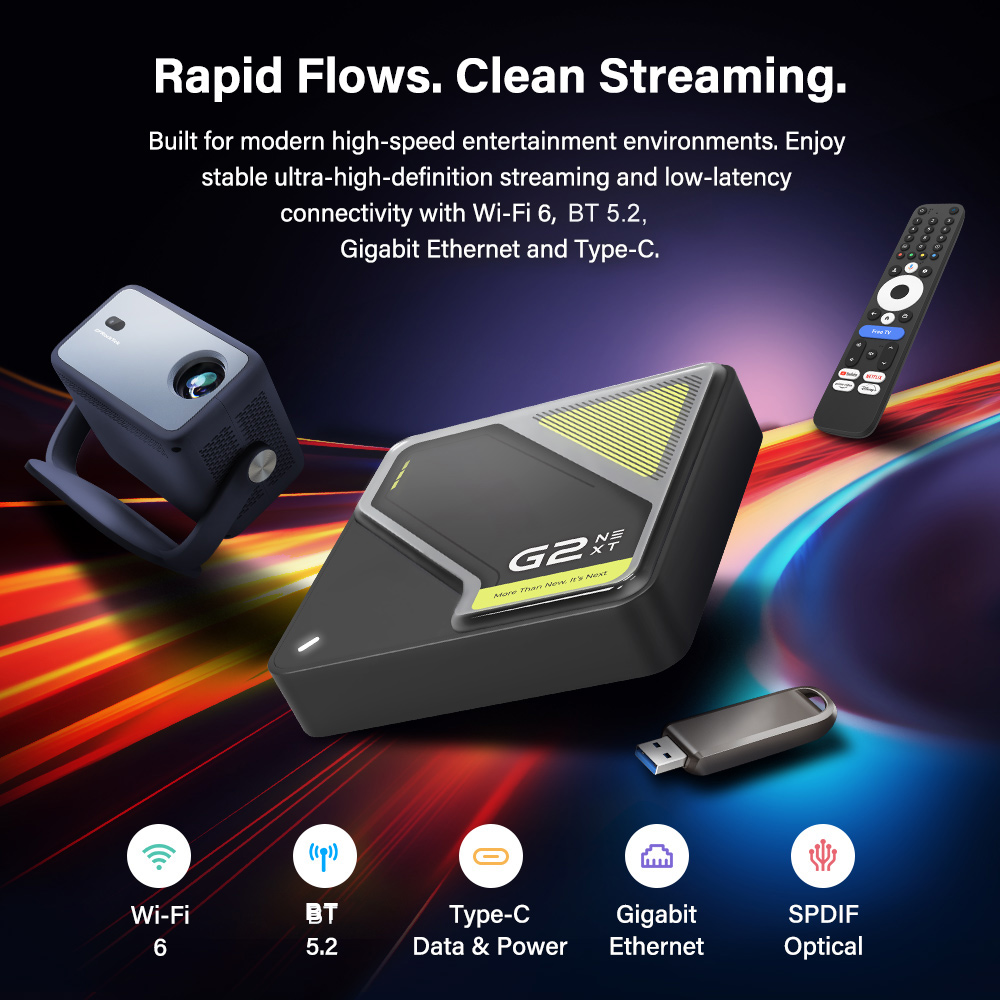 RockTek G2 NEXT S905X5M-J Goog - Ddr4 32Gb ulasan dan harga